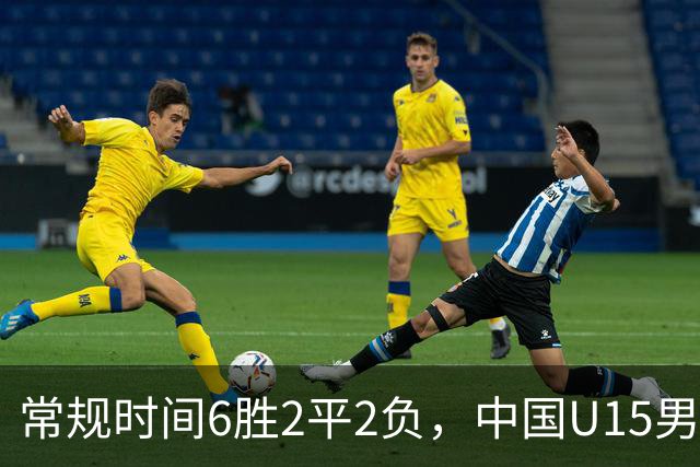 常规时间6胜2平2负，中国U15男足获得U15世界杯第50名